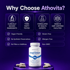 Athovita™ 5-Form Magnesium Complex