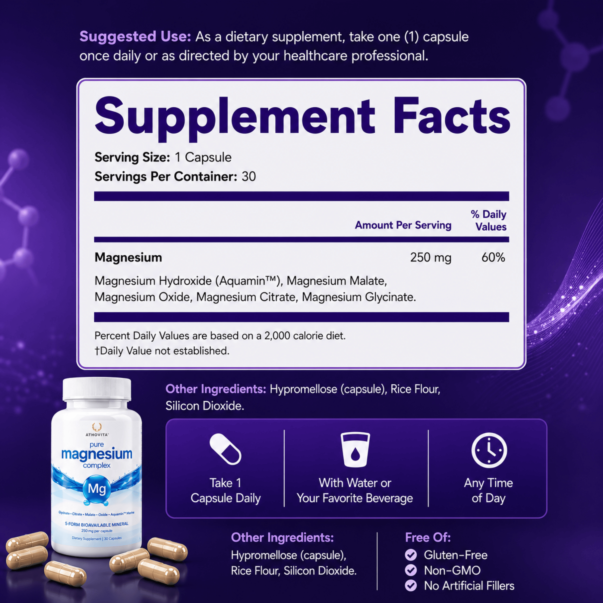 Athovita™ 5-Form Magnesium Complex