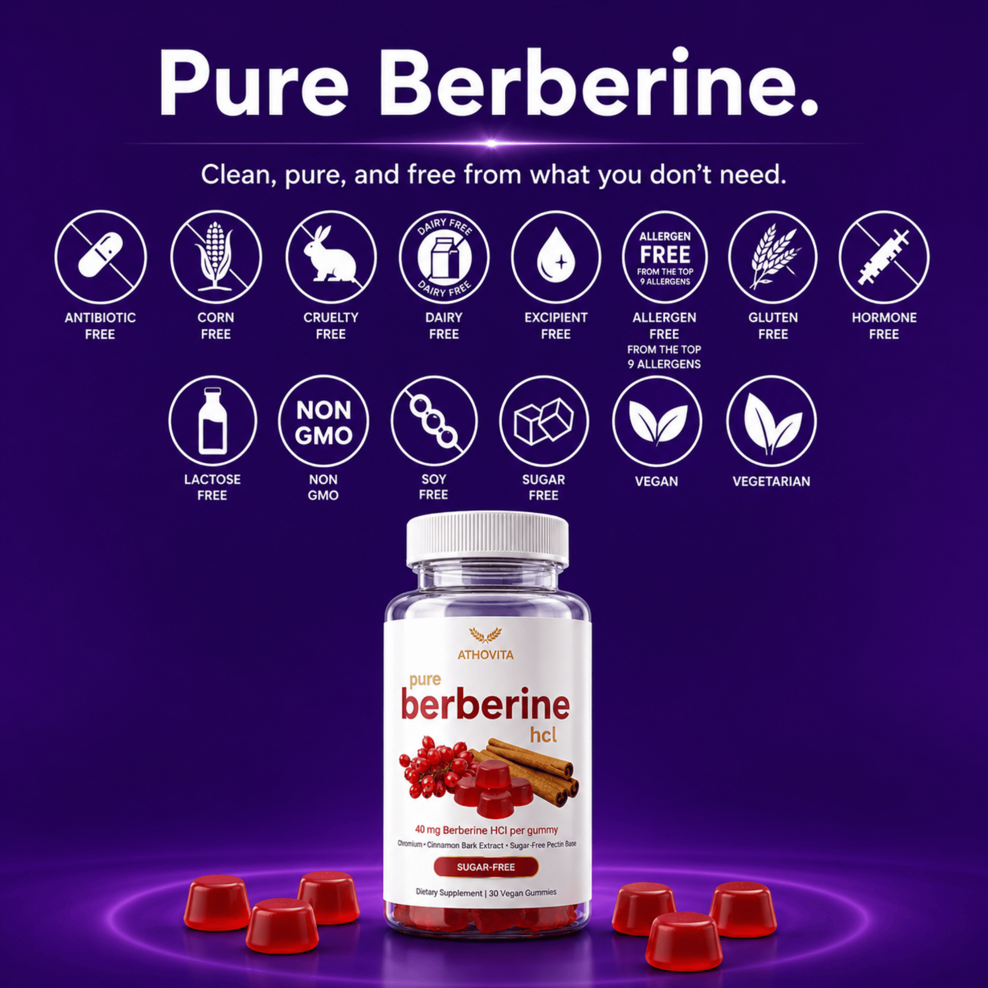 Athovita™ Berberine Gummies