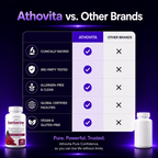 Athovita™ Berberine Metabolic Complex