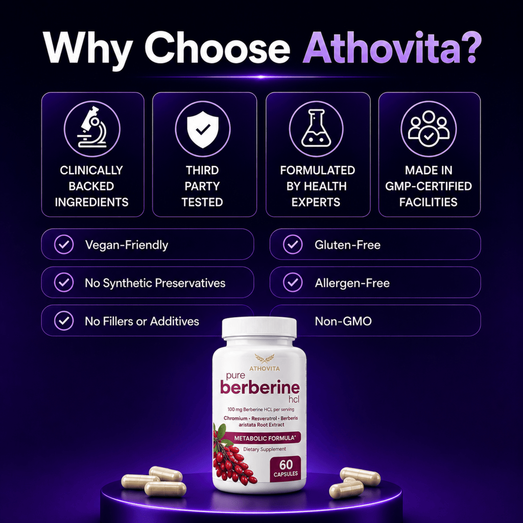 Athovita™ Berberine Metabolic Complex